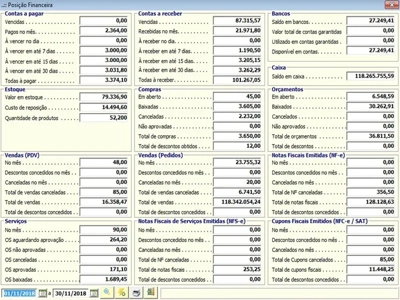 Sistema erp