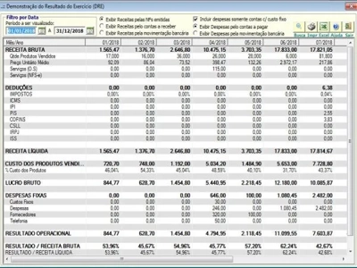 Sistema de fluxo de caixa e estoque