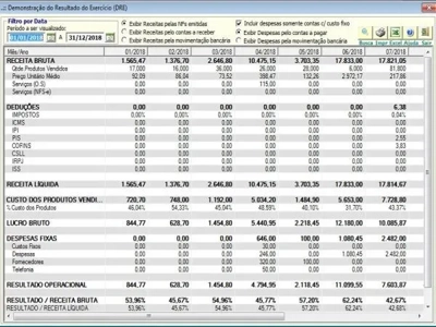 Sistema de gestão empresarial erp