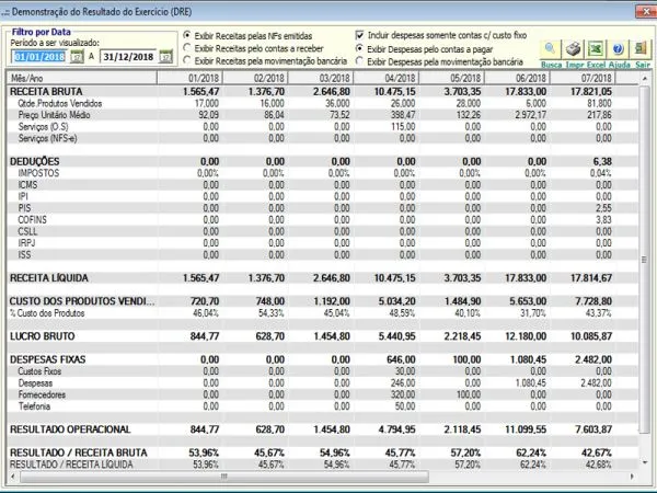 Módulo Financeiro